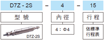 D7Z-2S_C_H-3.jpg